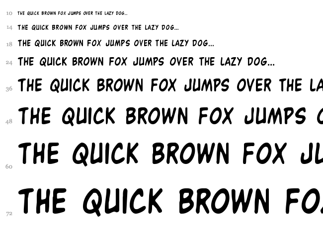 Buddy Champion font waterfall