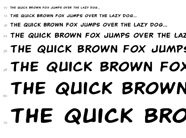 Buddy Champion font waterfall