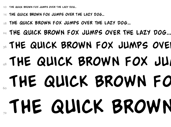 Buddy Champion font waterfall