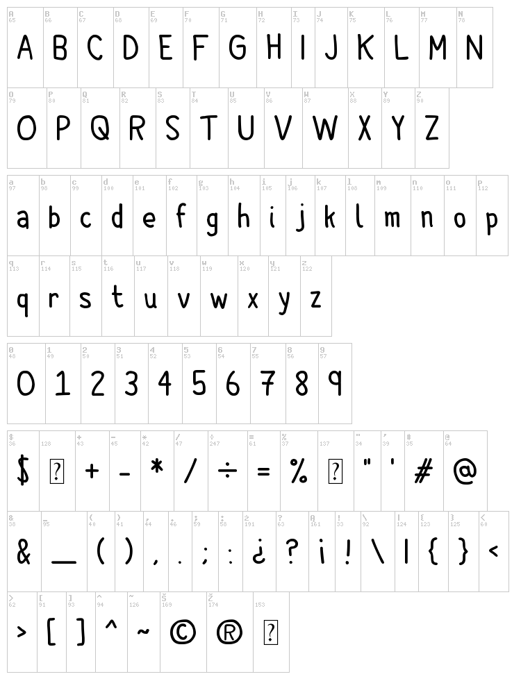 Cartoonero font map