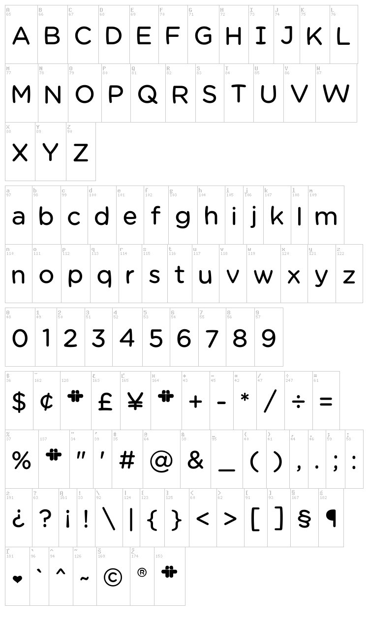 Chams font map