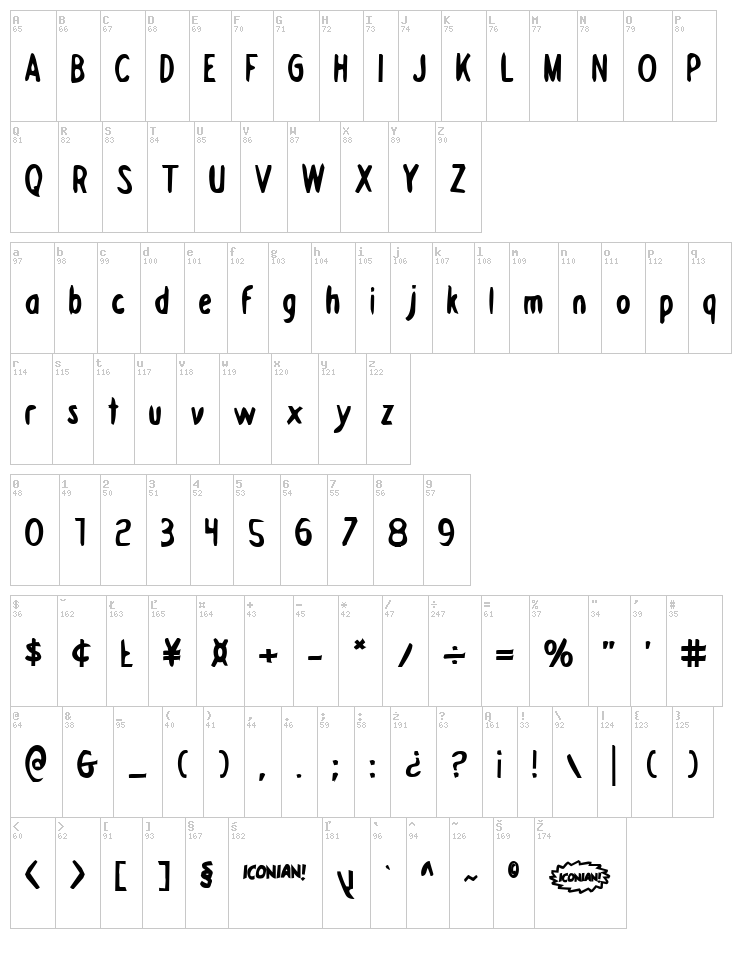 Drafting Table font map