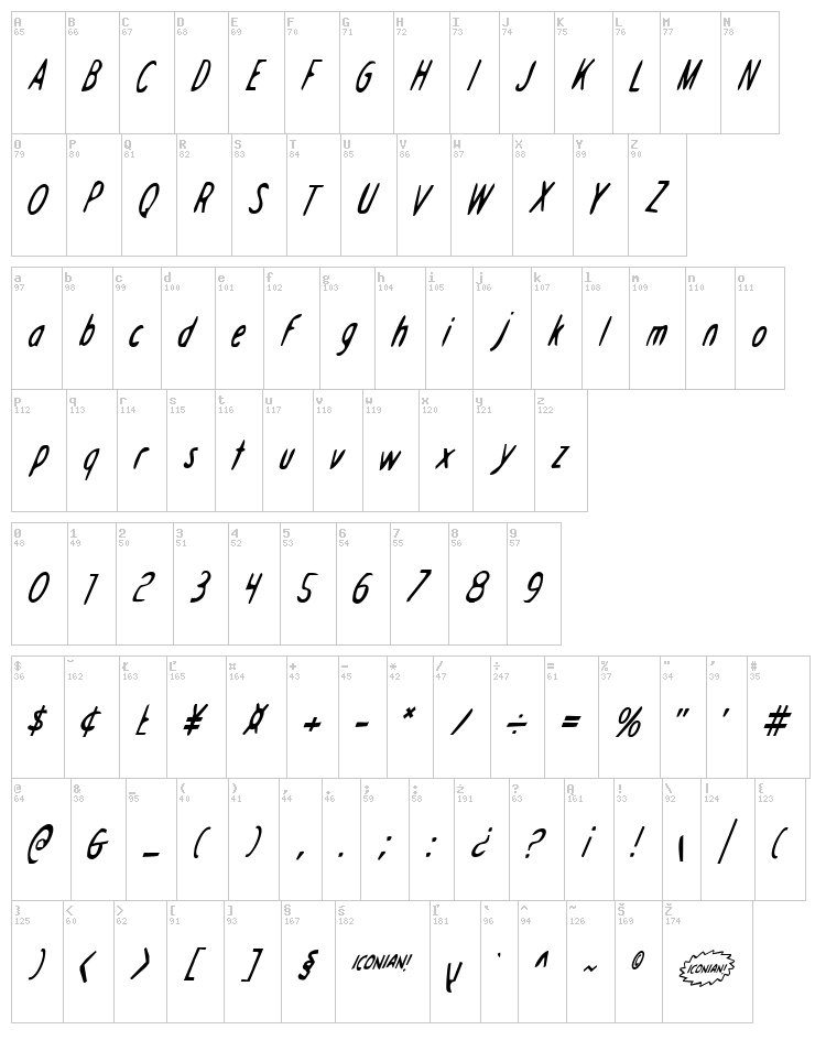 Drafting Table font map