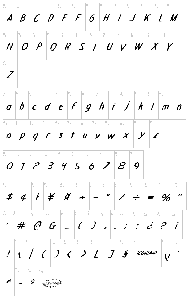 Drafting Table font map