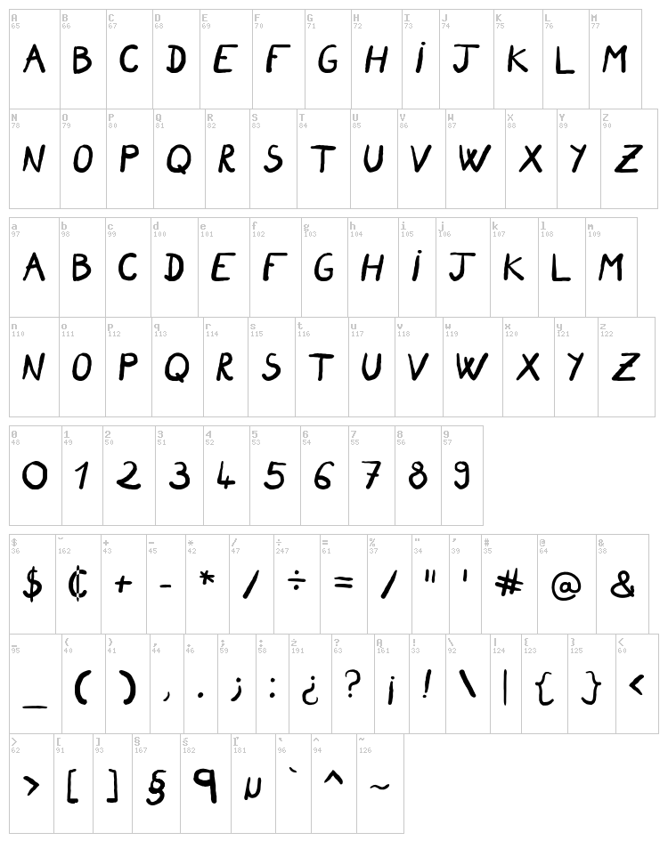 Foie Canape font map