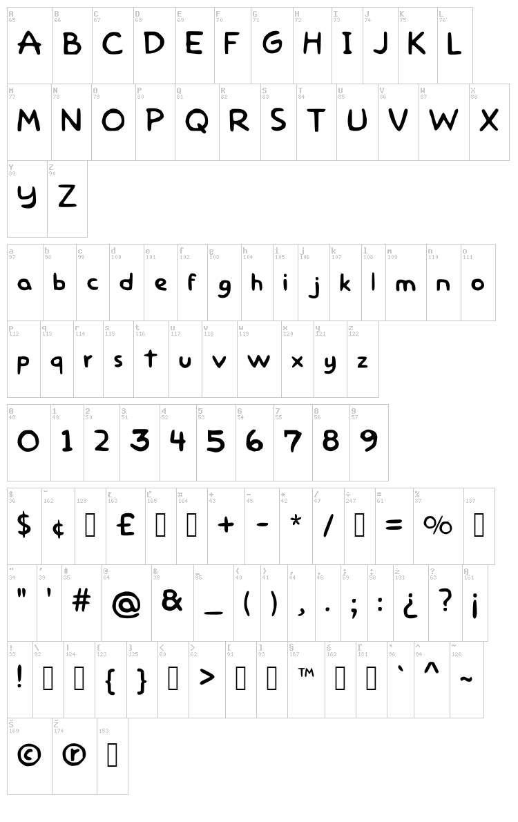 Homer Simpson font map