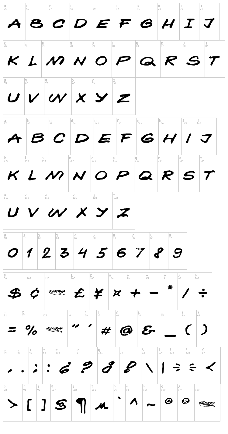 Kokan font map