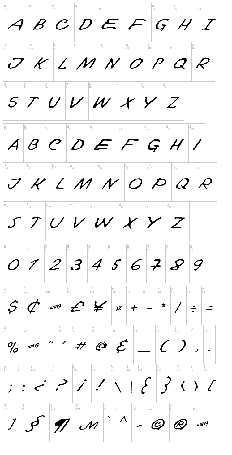 Topuz font map