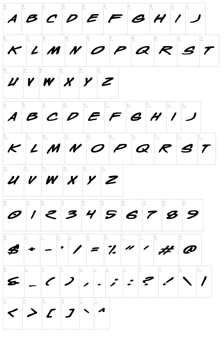 Wyld Stallyns font map