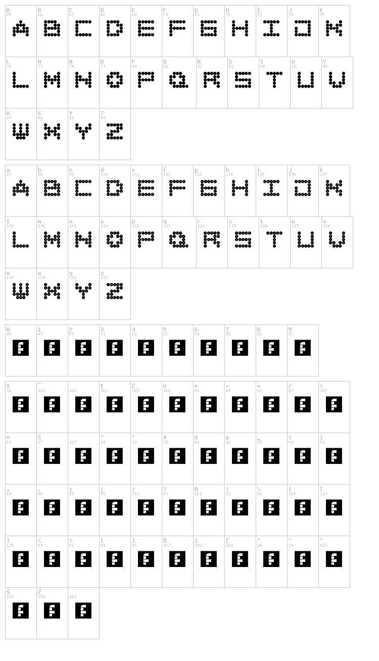 All Around font map