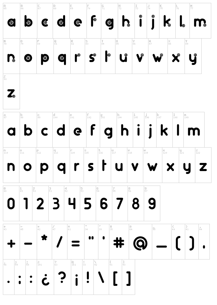 Artifice.rs font map