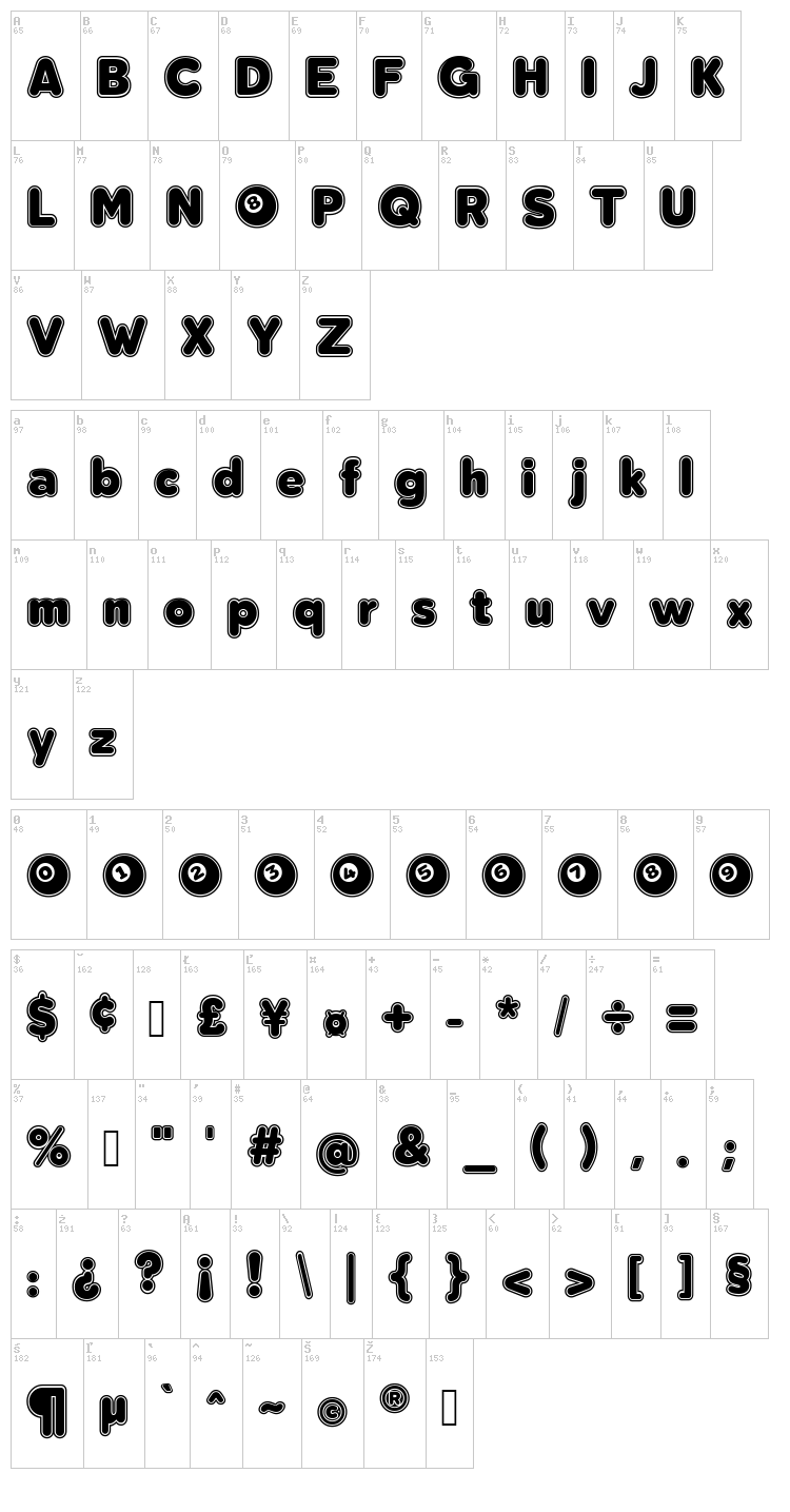 Bola Ocho font map