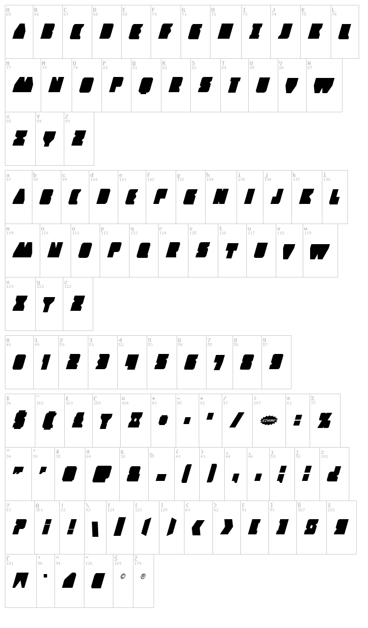 Contour of Duty font map