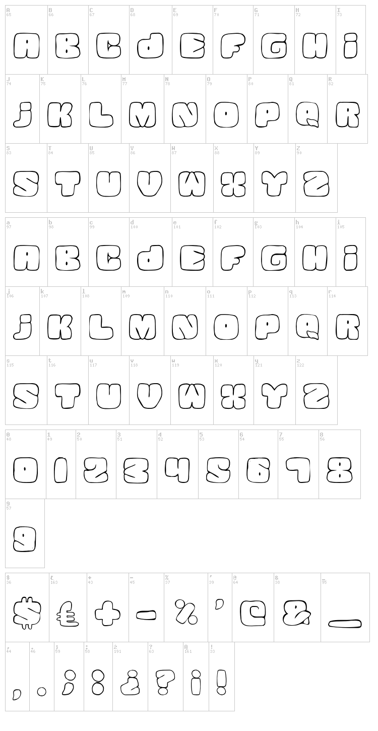 Squanded font map