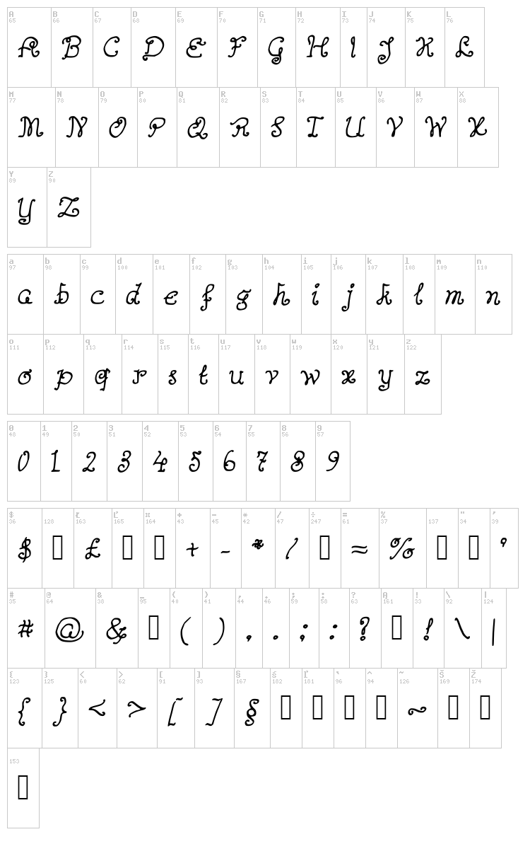 A Butterfly On a Daffodil font map