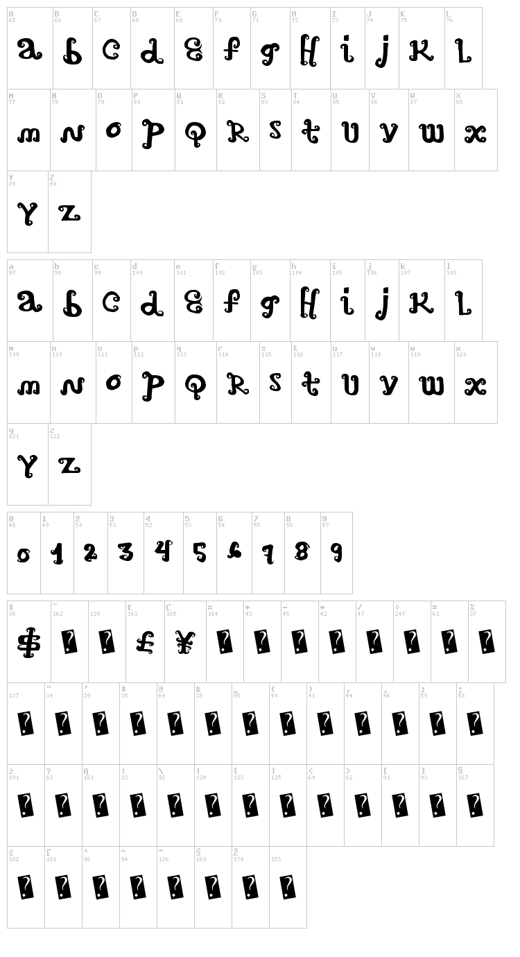 Art Times font map