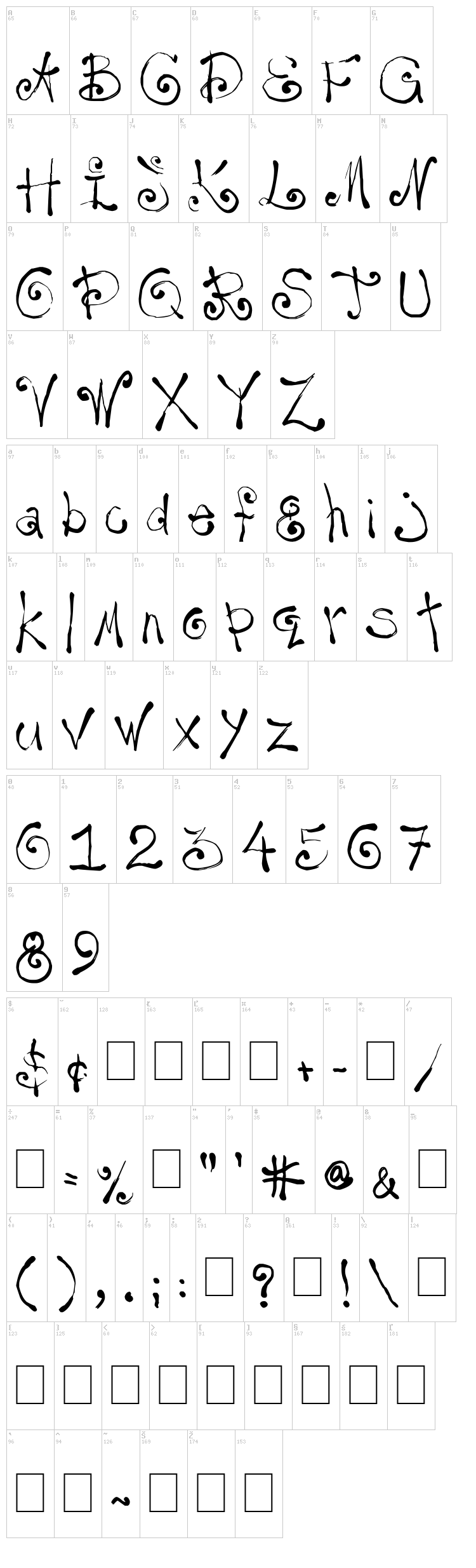 yay 14 font map