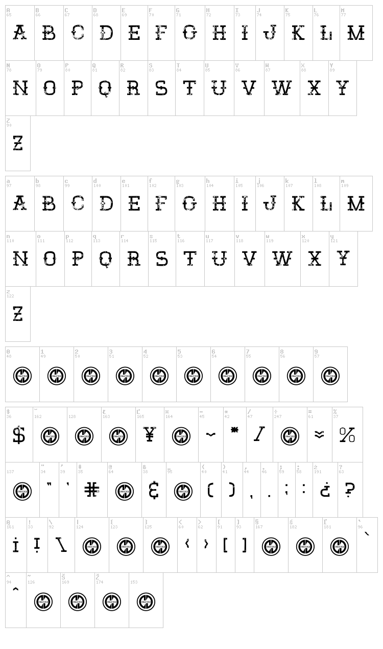 El Sancho font map
