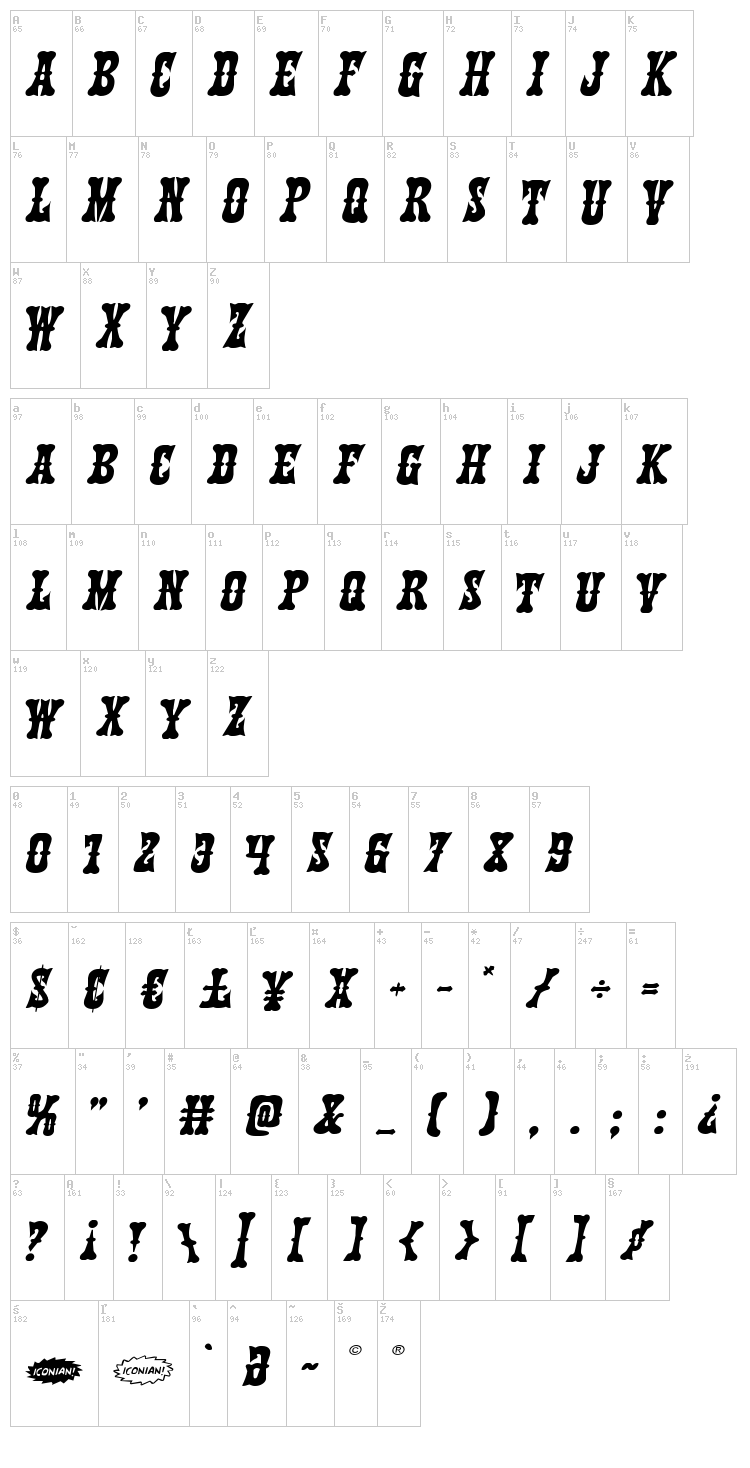 Texas Ranger font map