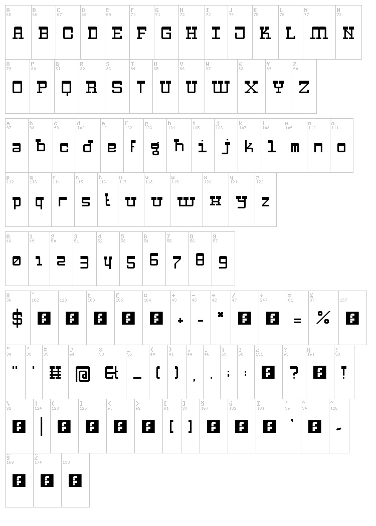 Zapadni font map