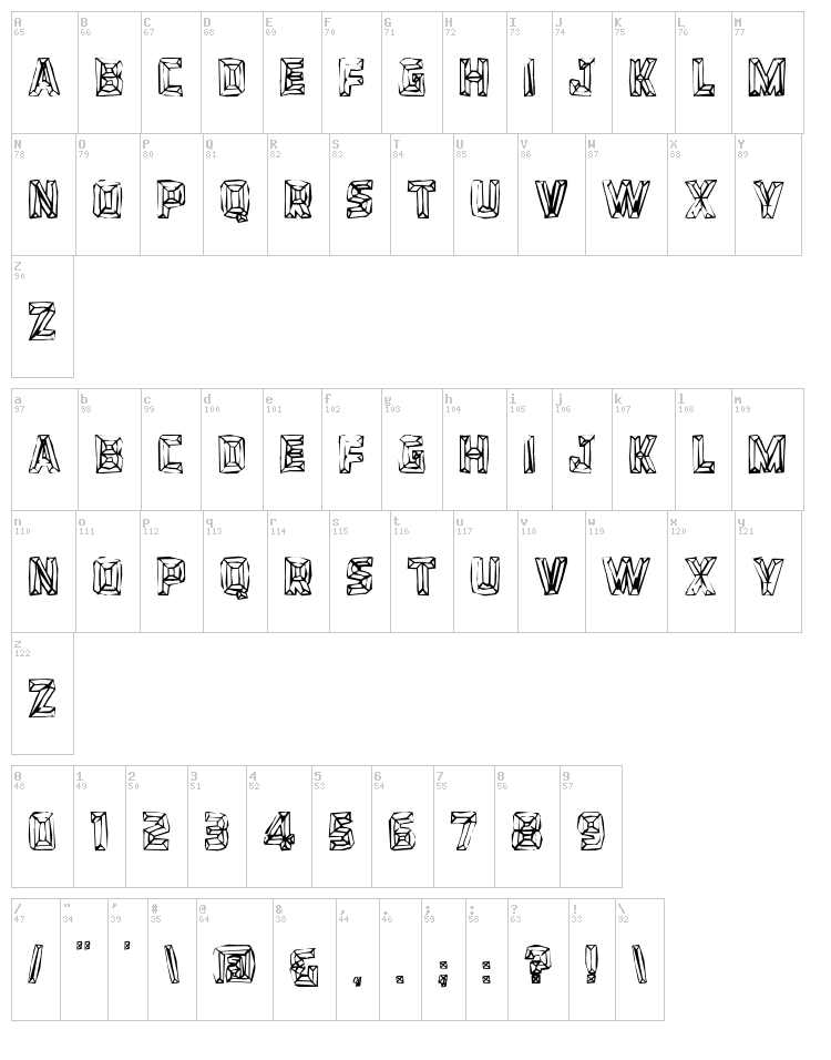 Bevel Hands font map