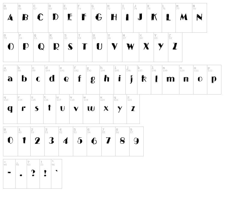 Black Ties font map