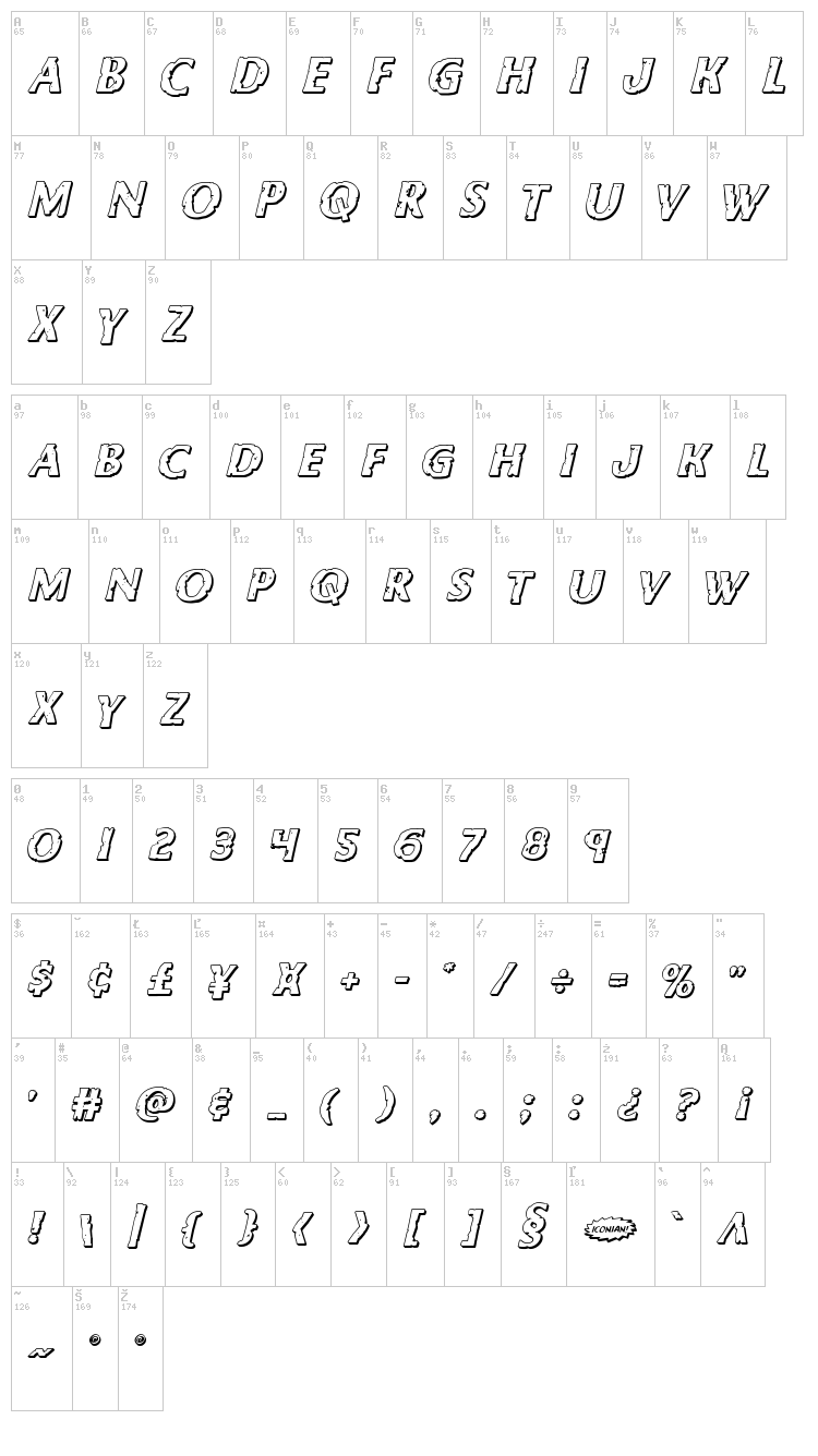 Body Swipers font map