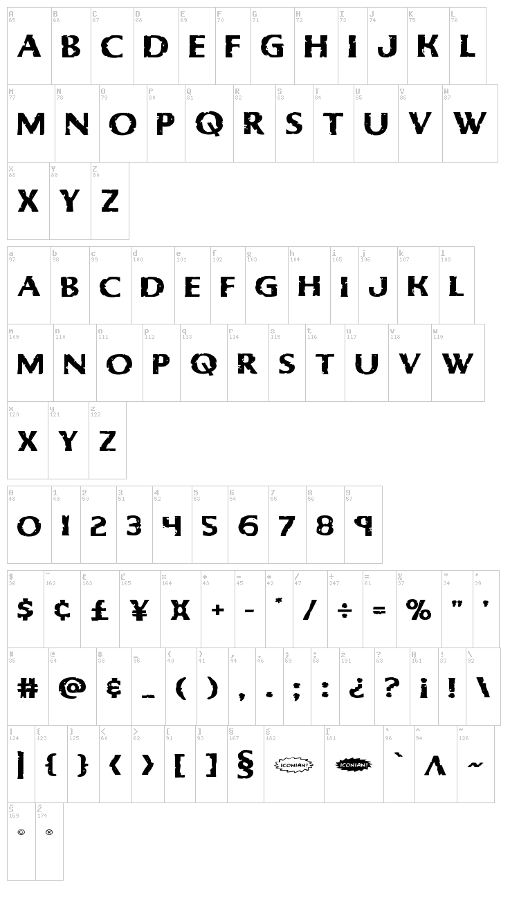 Body Swipers font map