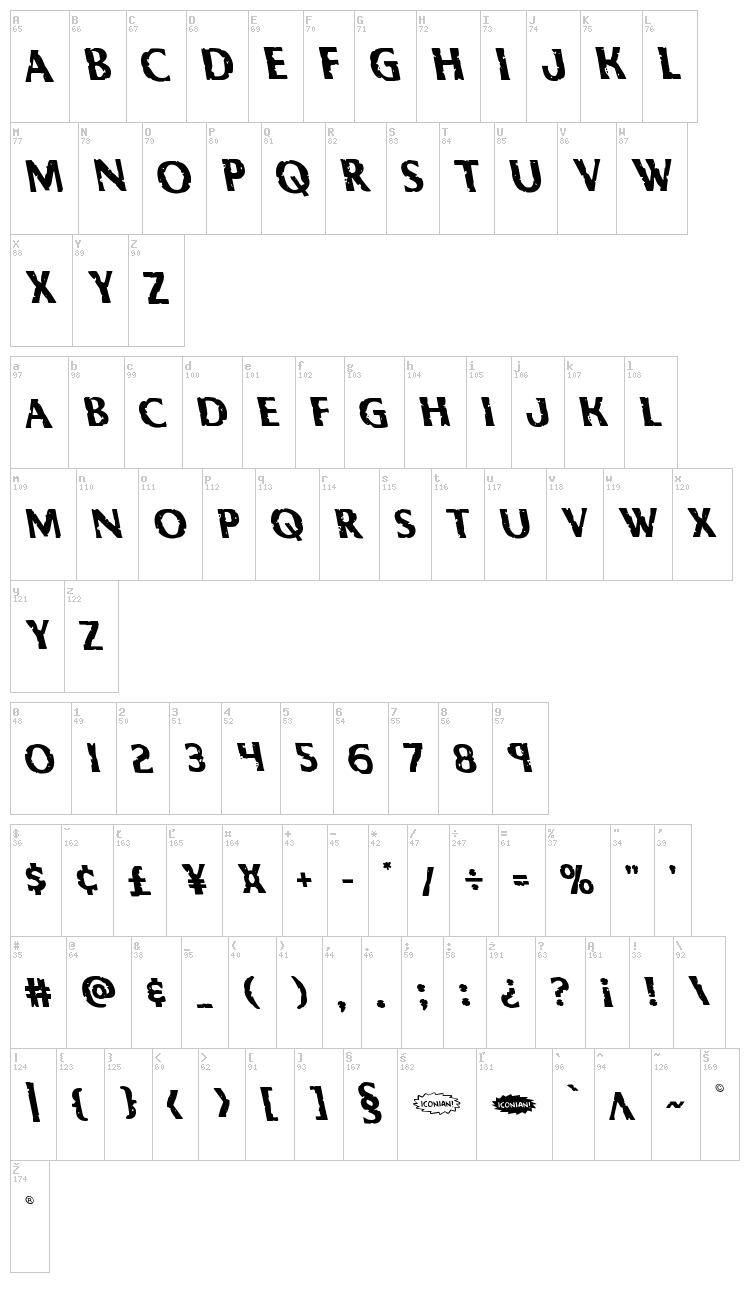 Body Swipers font map