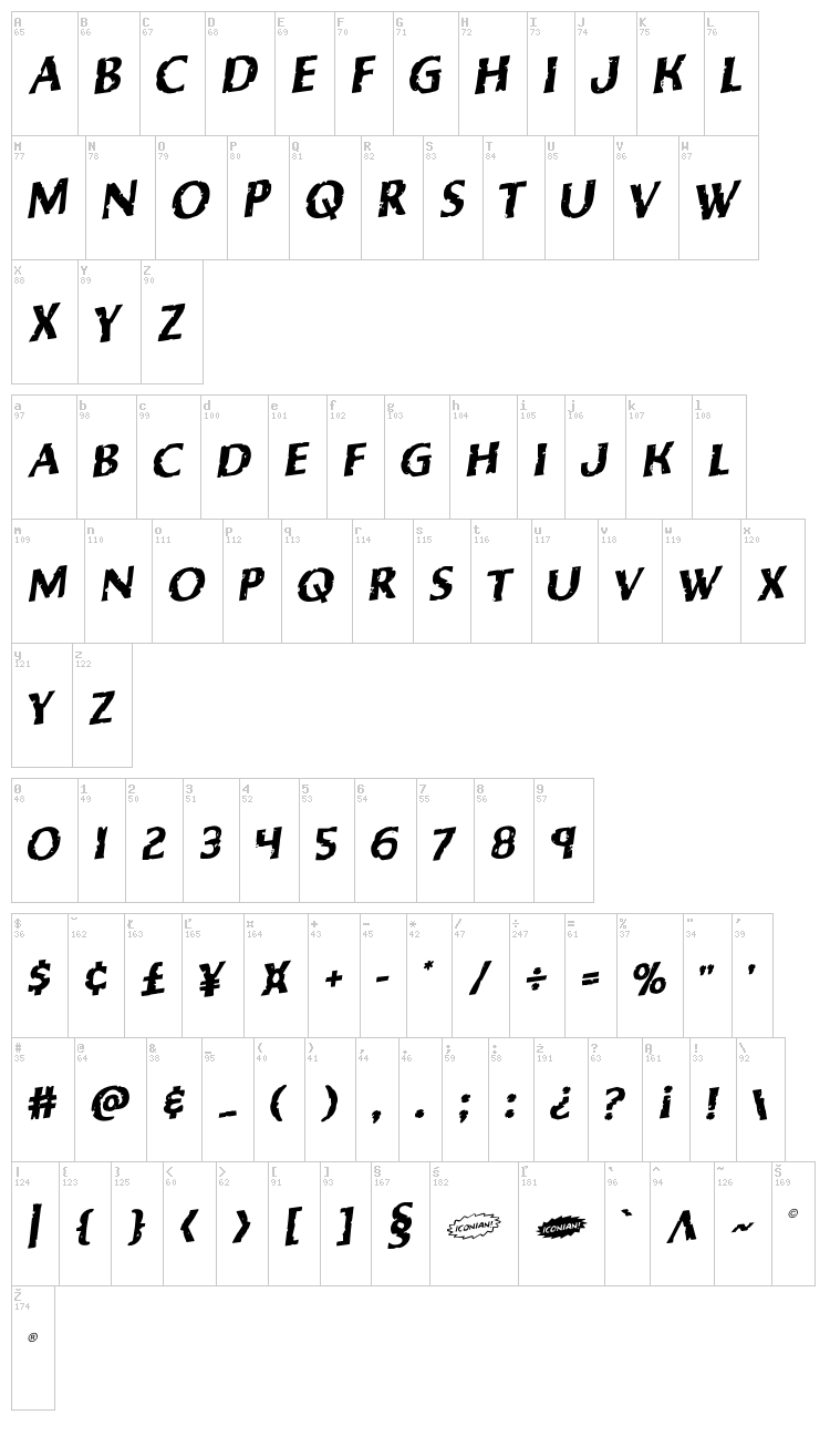 Body Swipers font map