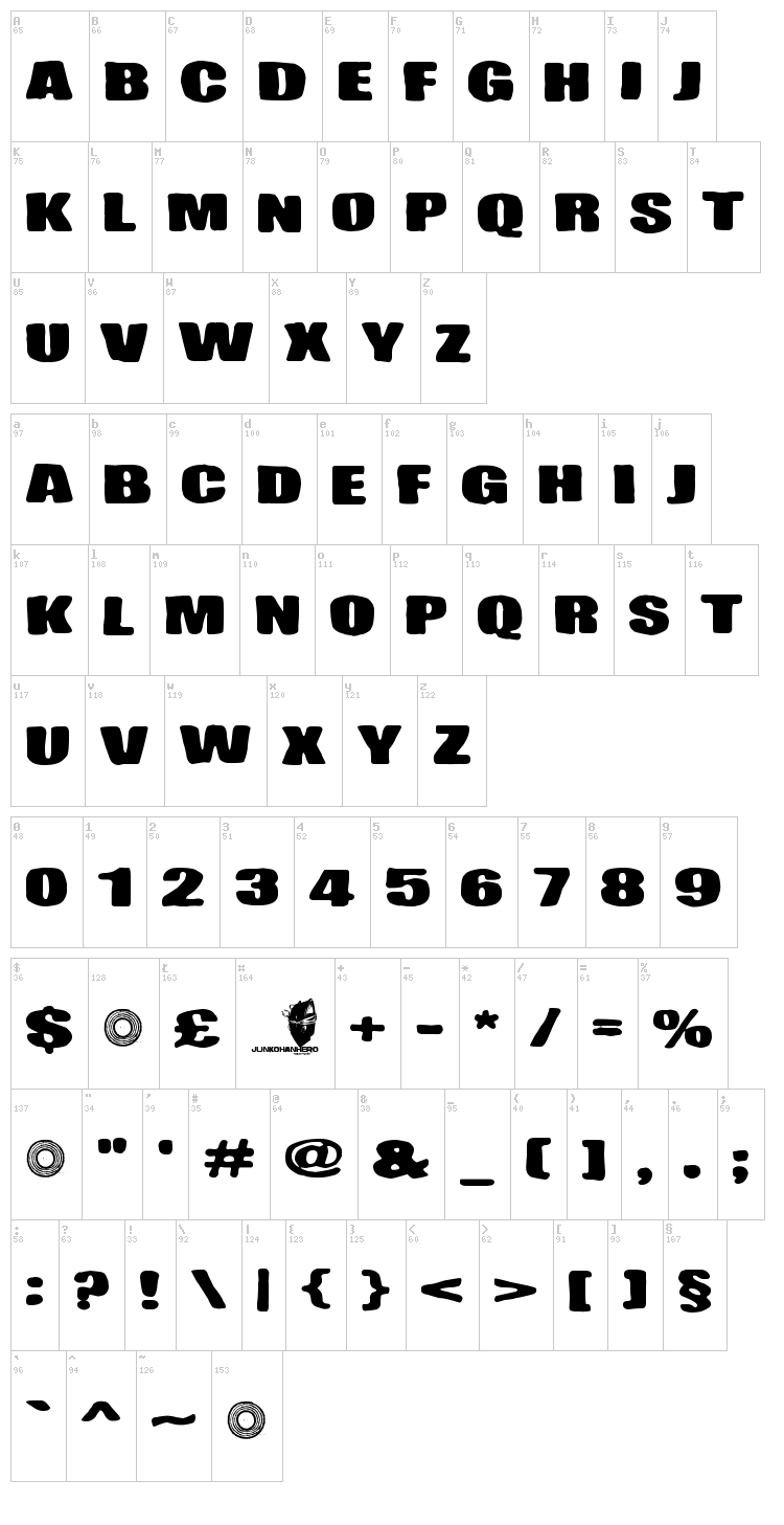 Hiekkalasi font map