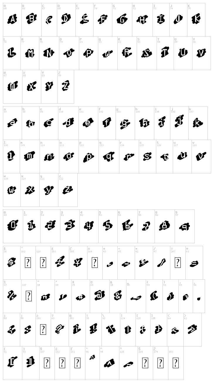 Lucky Scratcher font map