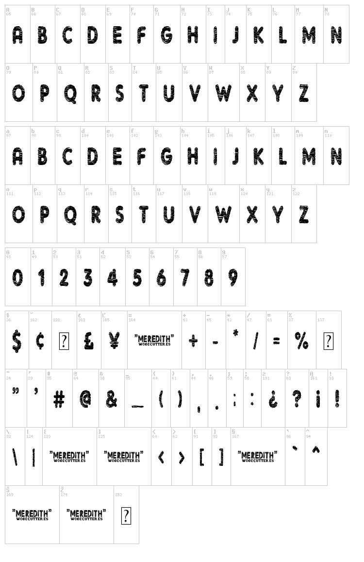 Meredith font map