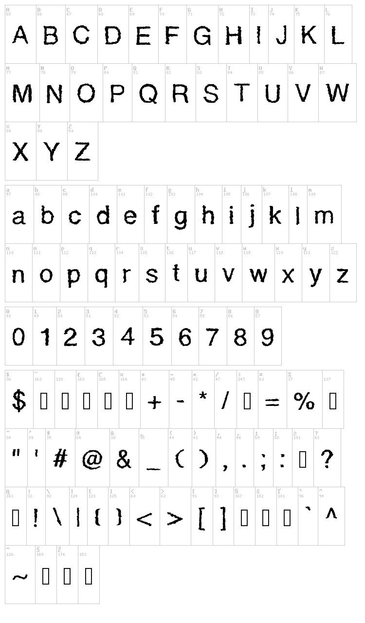 Quaky font map