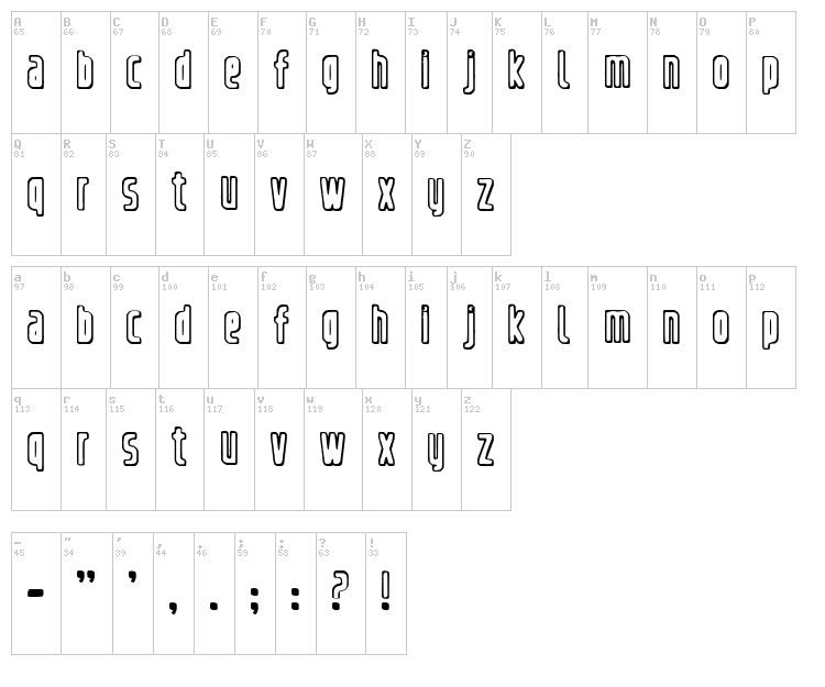 Refrigerator font map