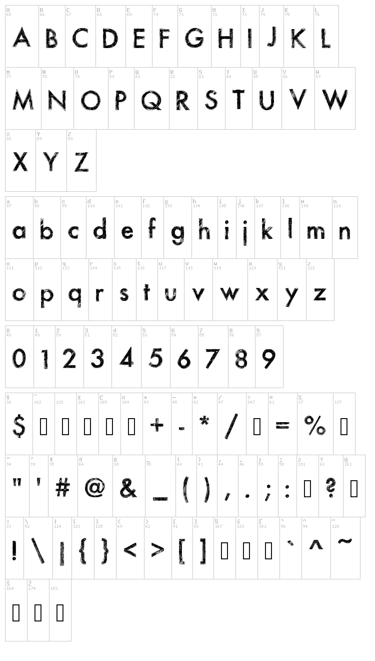 Sketchy font map