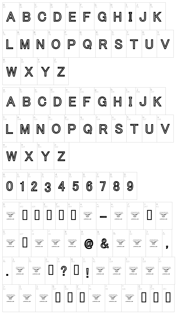 Tha Cool Kidz font map