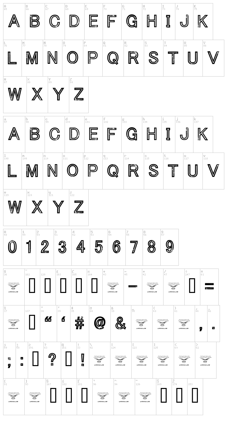 Tha Cool Kidz font map