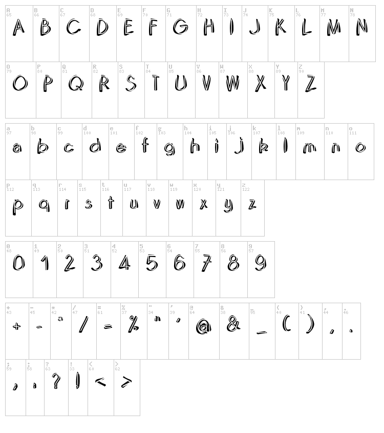 Domino font map