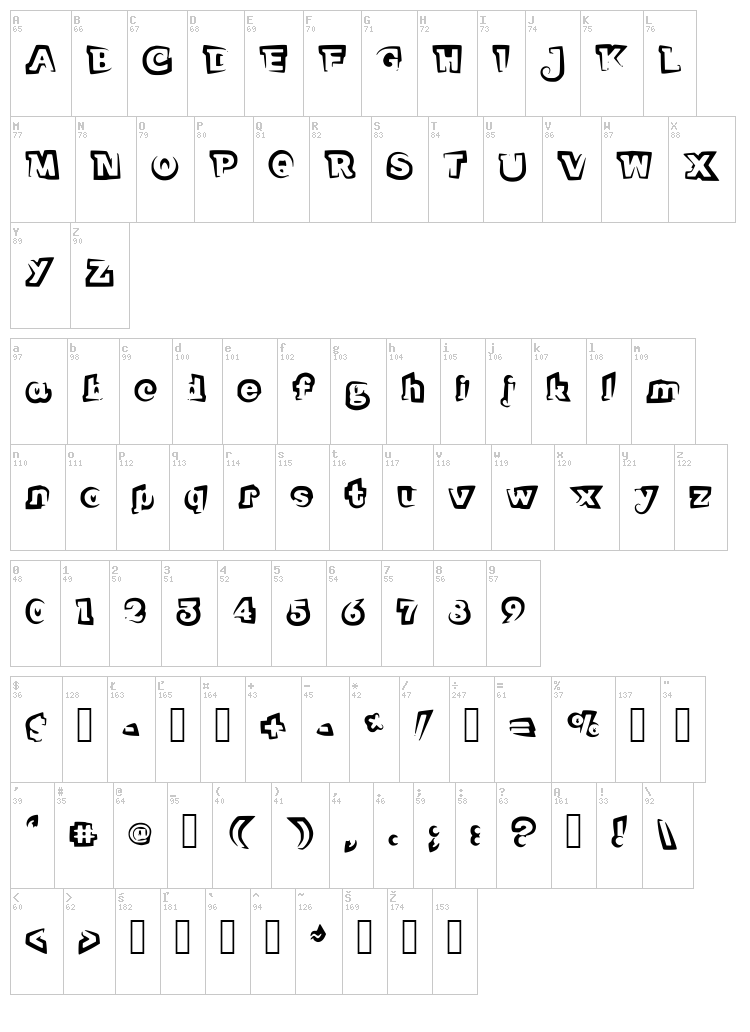 Funny Teca font map