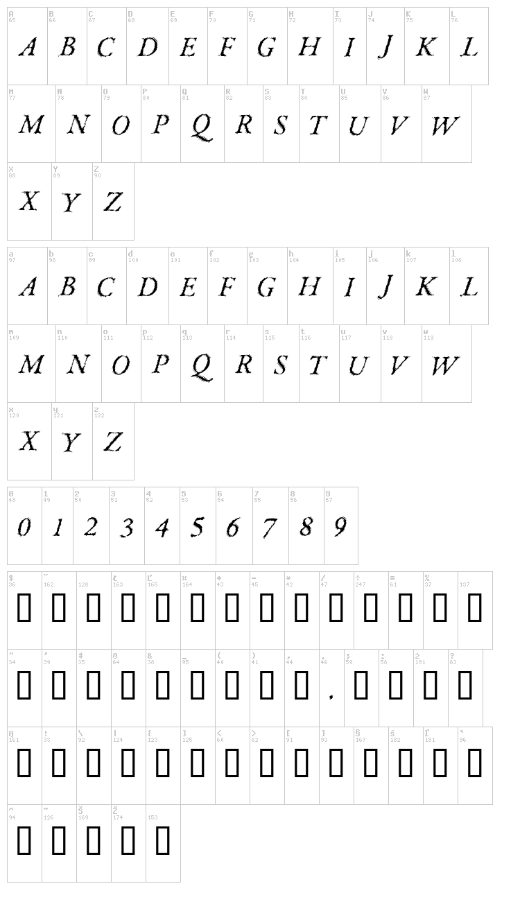 Parkinson font map
