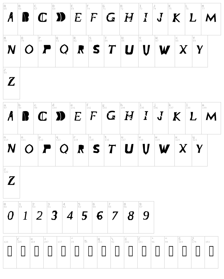 Trapcode Form font map