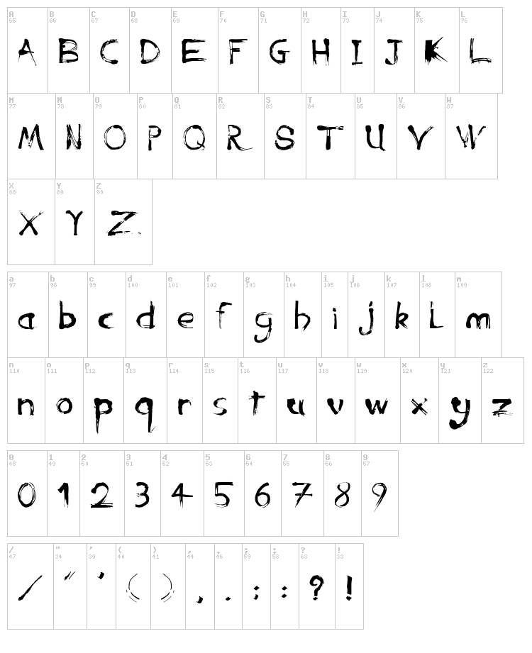 Anarchy font map
