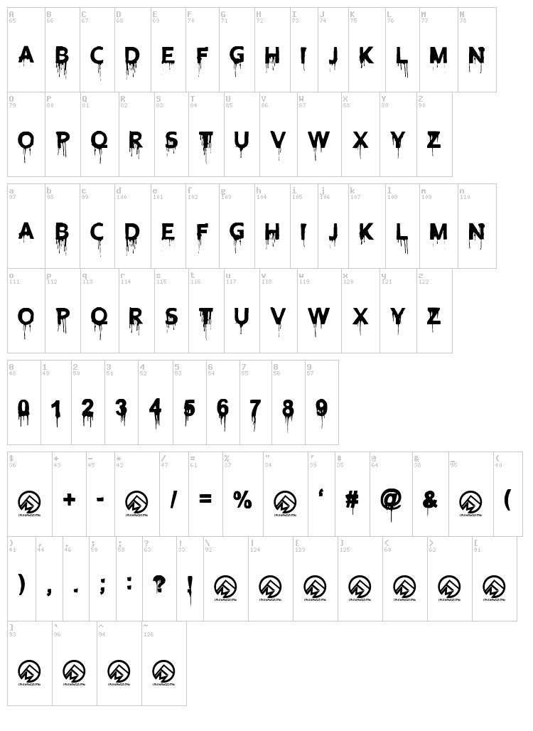 Blood Lust font map