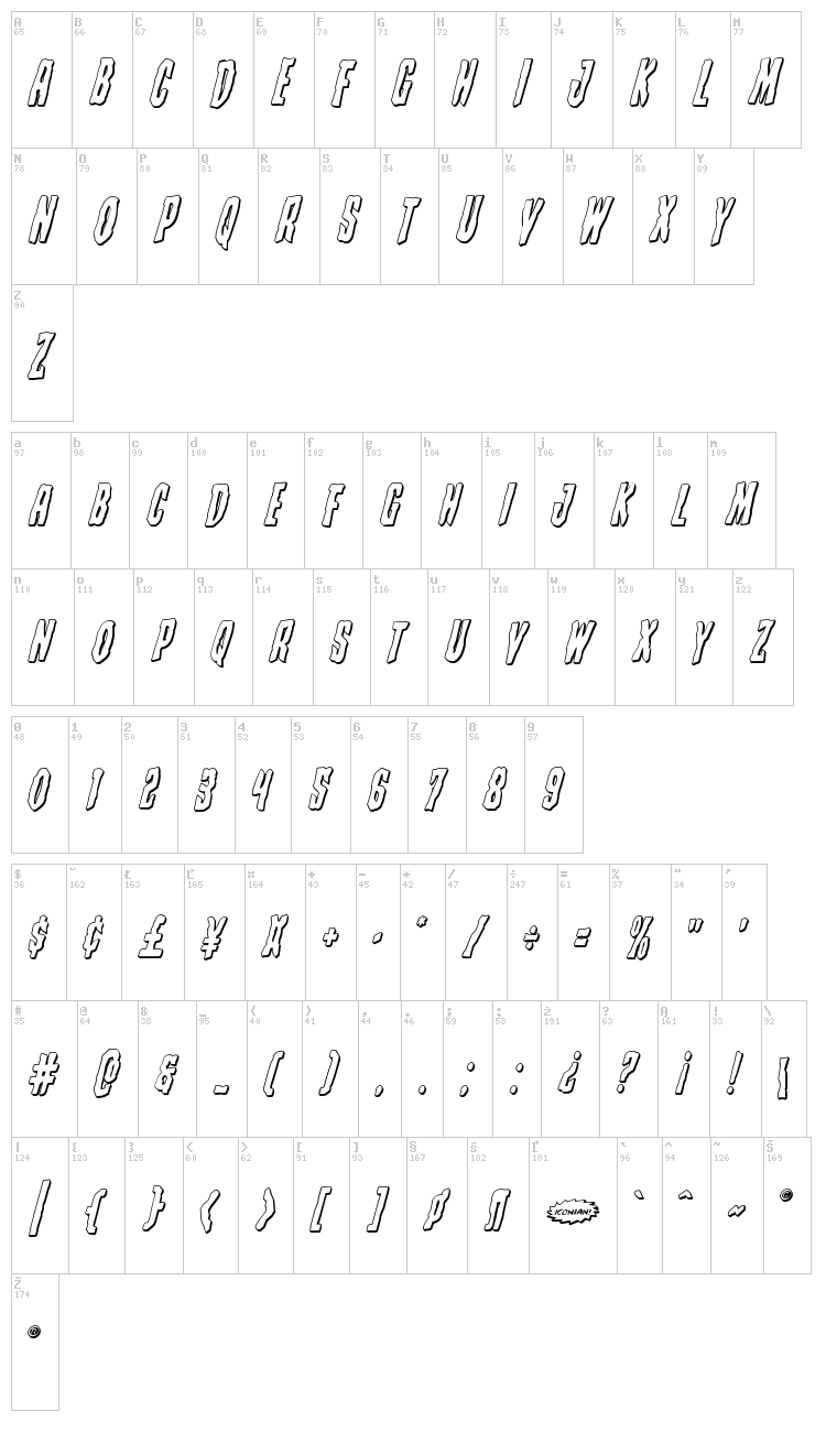 Creepy Crawlers font map