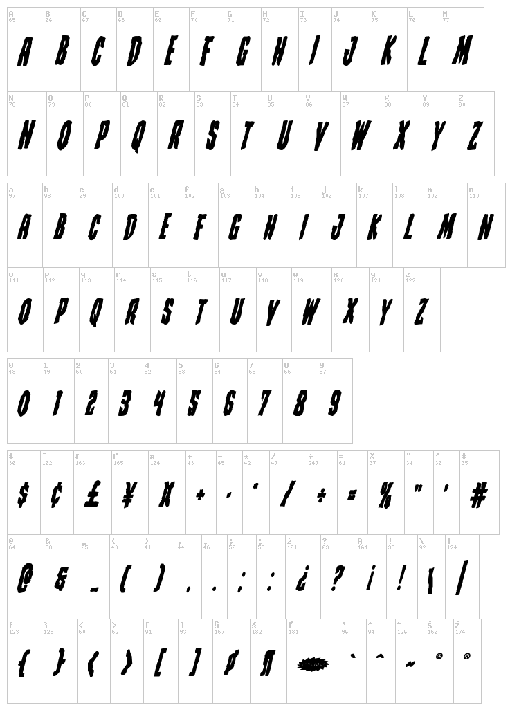 Creepy Crawlers font map