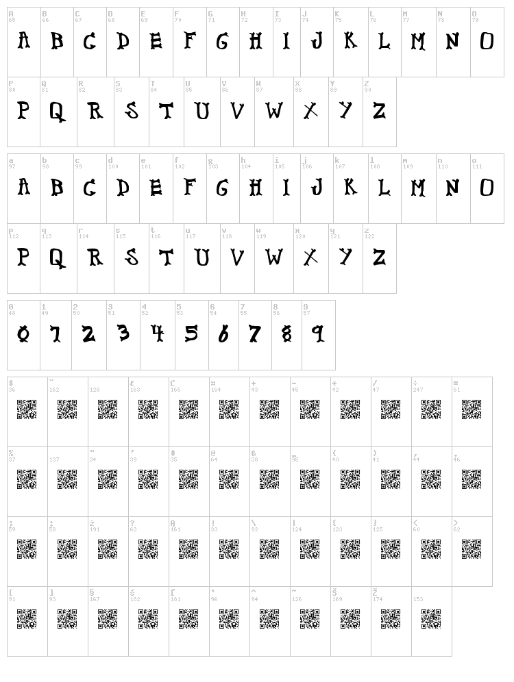 Crispy Bones font map