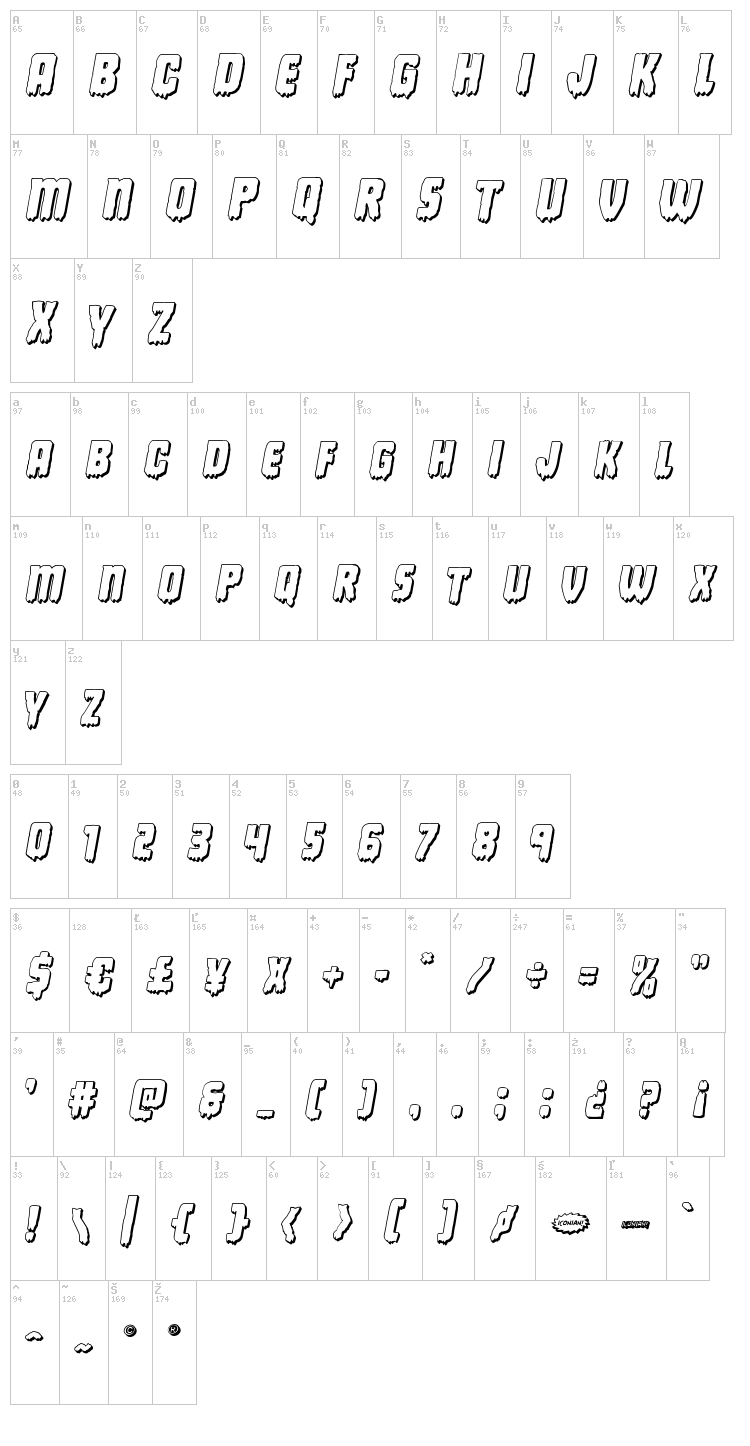 Deathblood font map