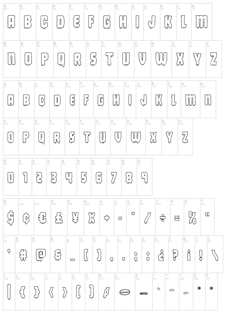 Deathblood font map