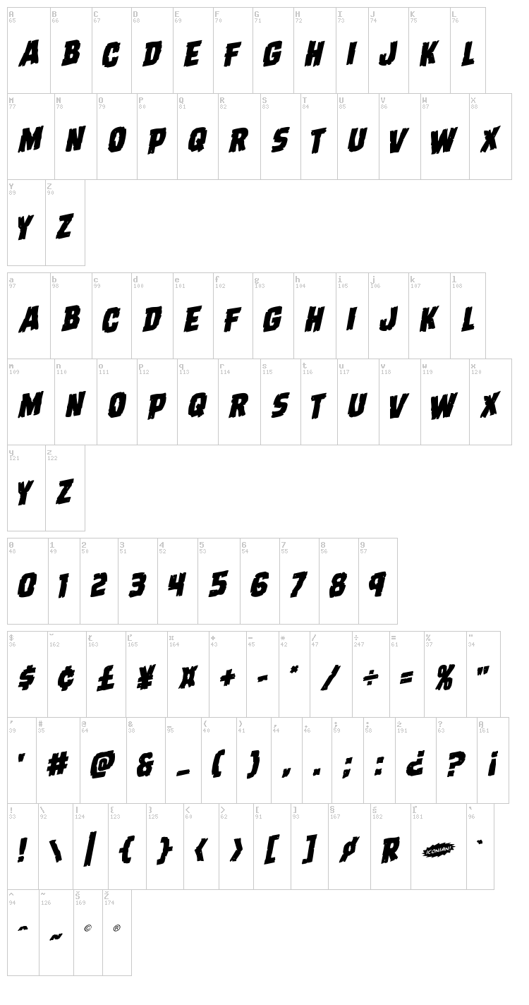 Dread Ringer font map
